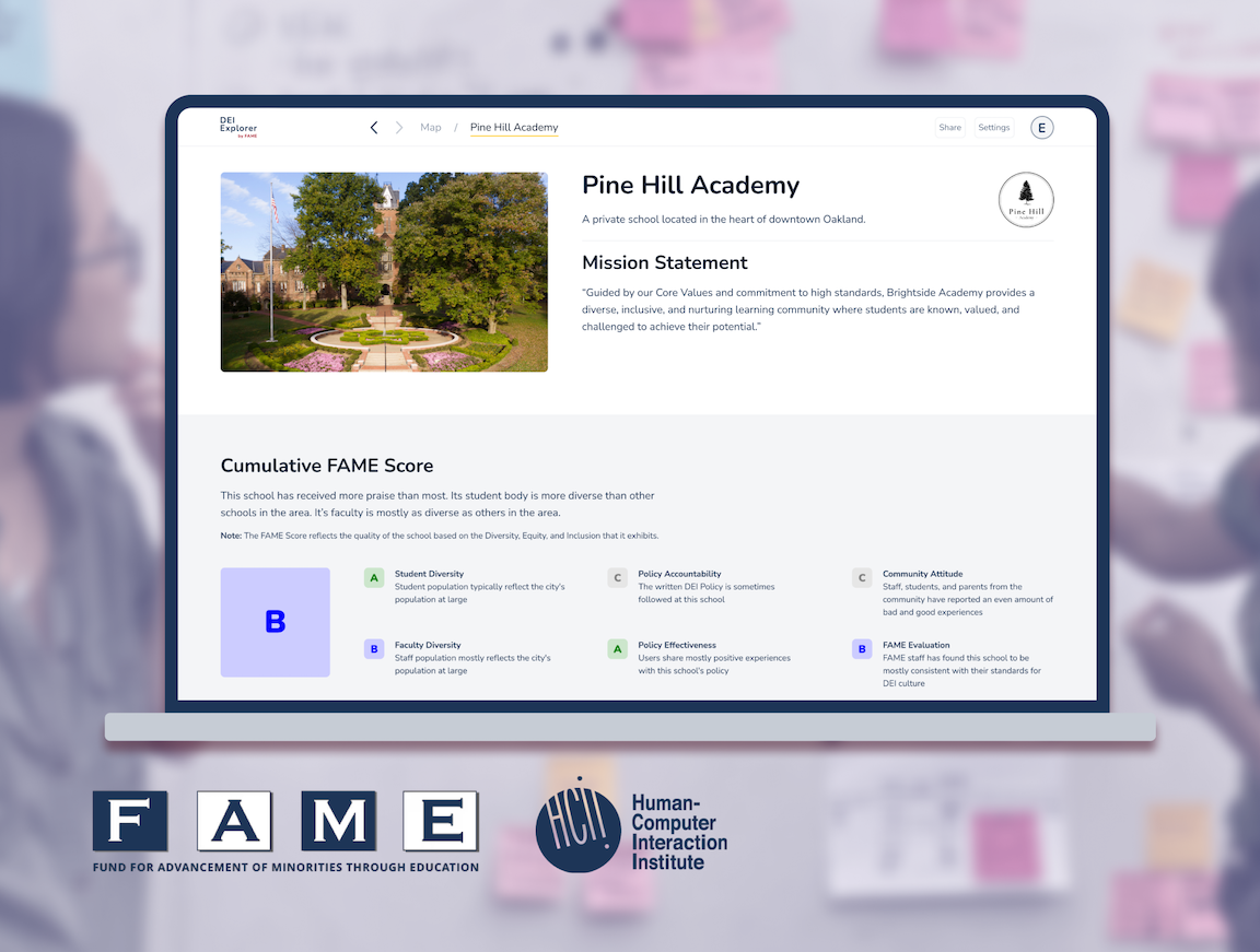 Preview of the DEI Explorer prototype against a blurred photo of people at a whiteboard, with the FAME and CMU HCII logos