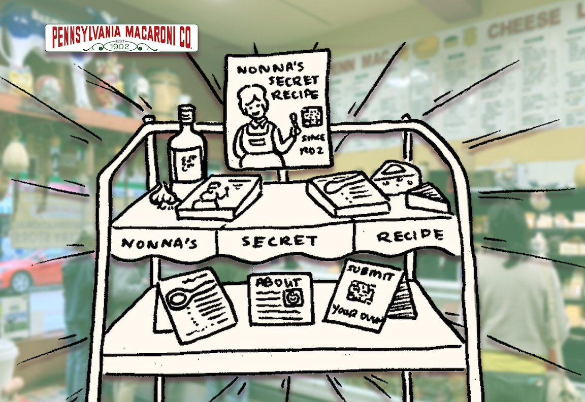 A drawing of Nonna's Secret Recipes shelf idea, against a blurred photo of a grocery interior, with Pennsylvania Macaroni logo